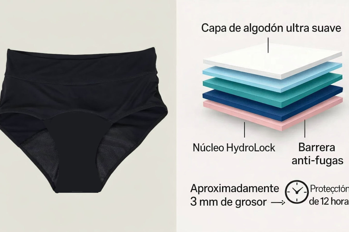 Dile adiós a las fugas | Paquete 3 Pantys